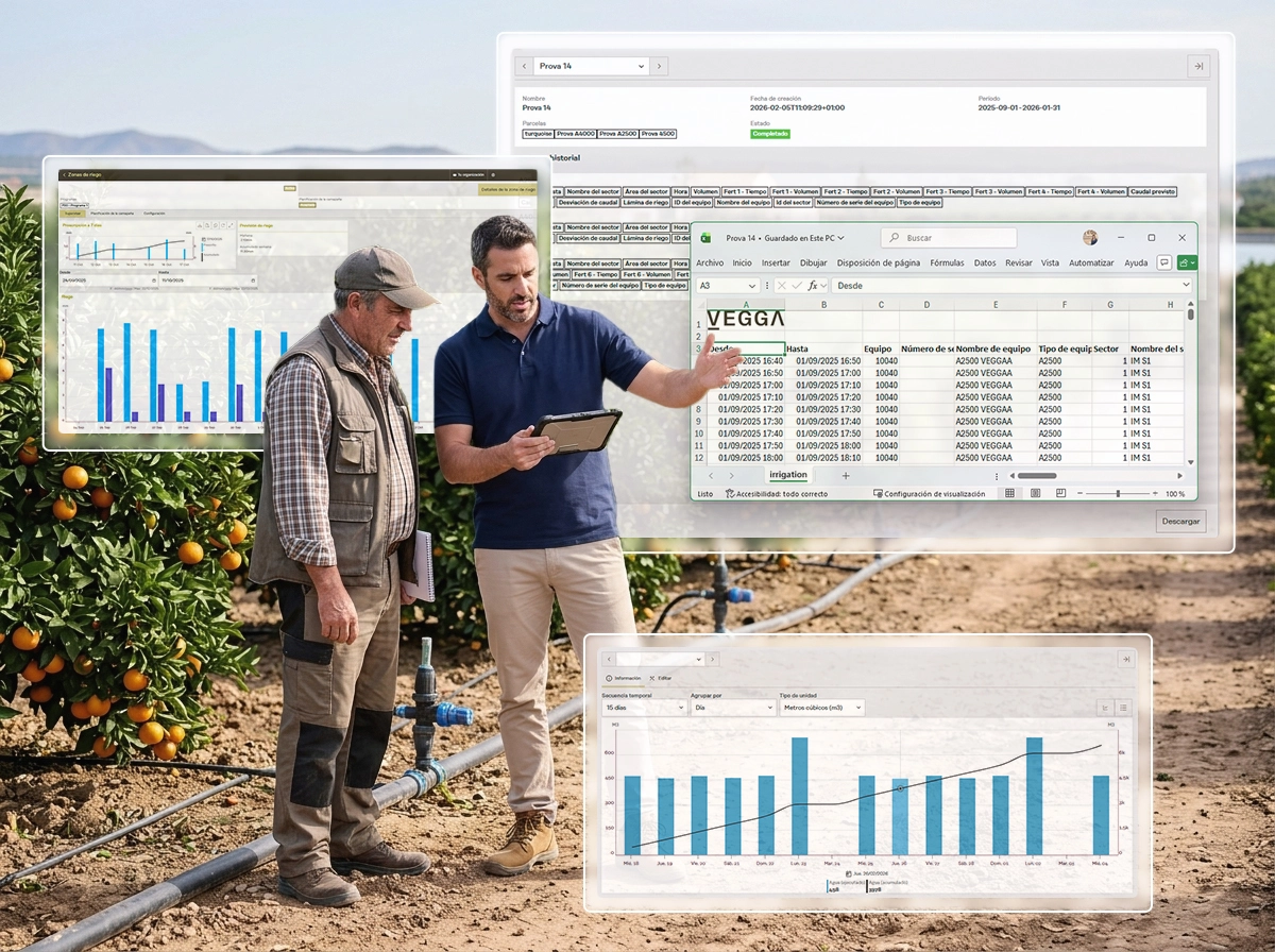 Herramientas de predicción agrícola con riego y análisis con Vegga.