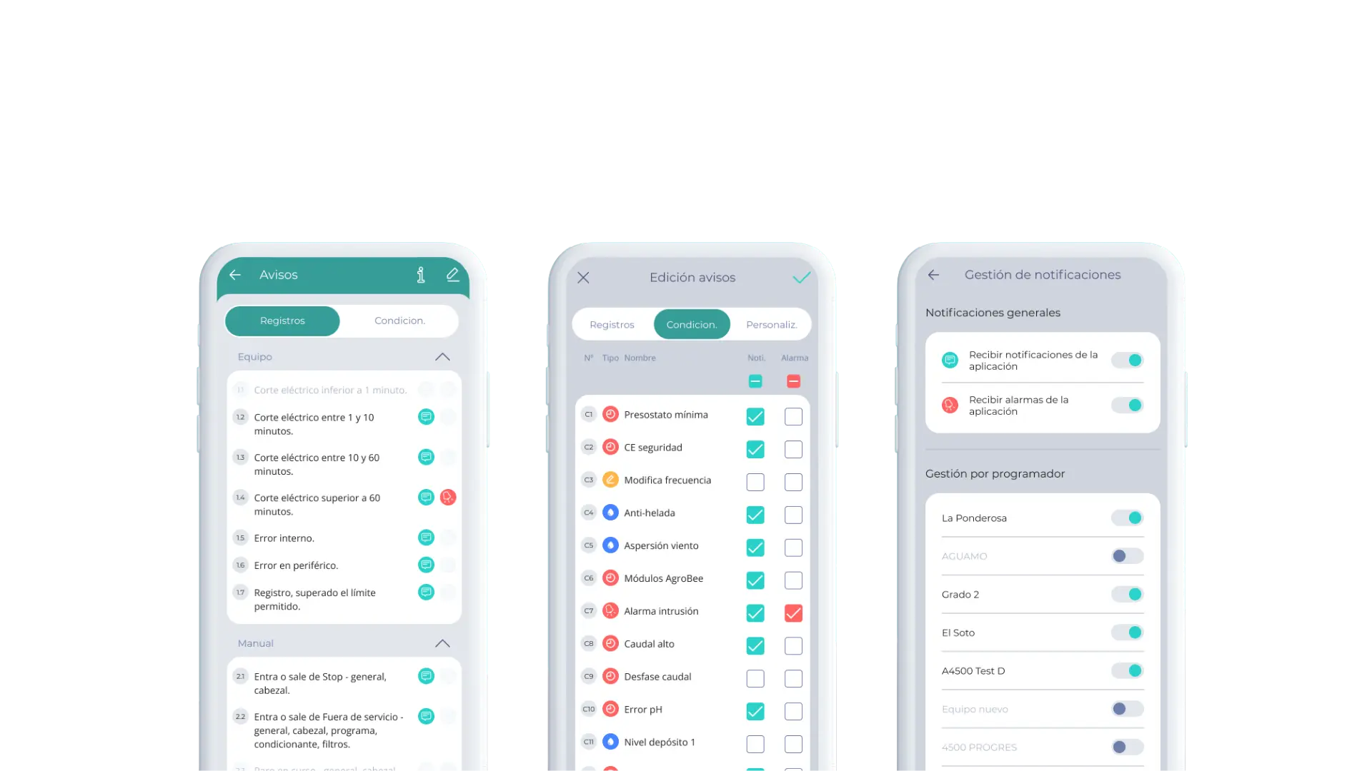 Alertas de Agronic App para gestión de riego agrícola.