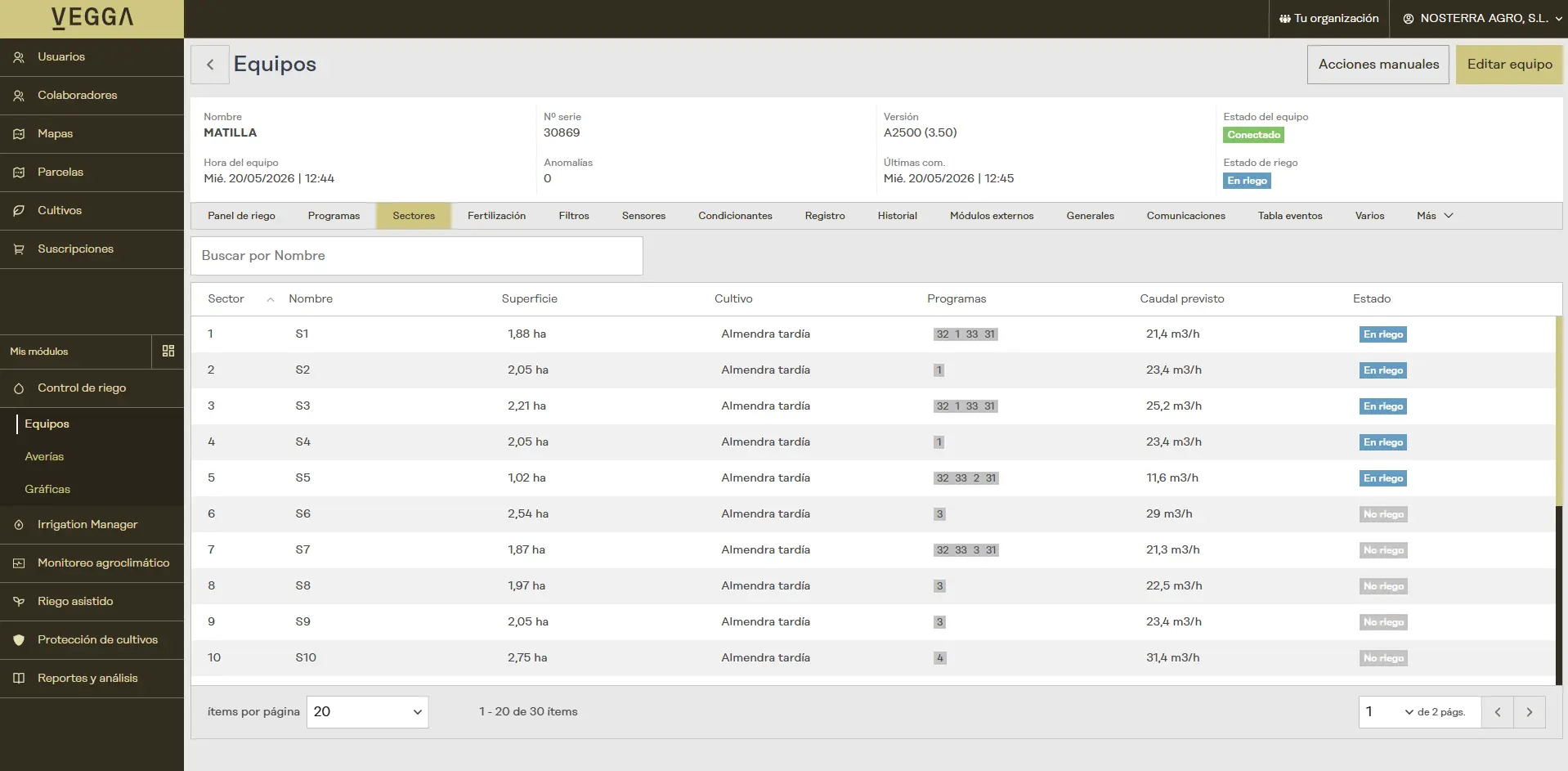 Sectores de riego para control de equipos con soluciones digitales de Vegga.