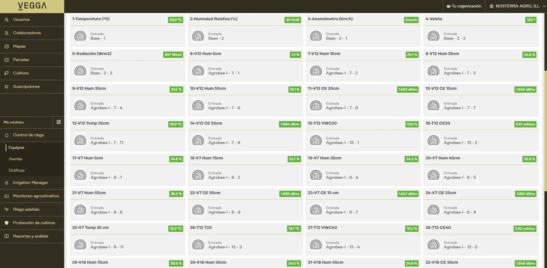 Sensores de registro de temperatura y humedad con soluciones digitales de Vegga.