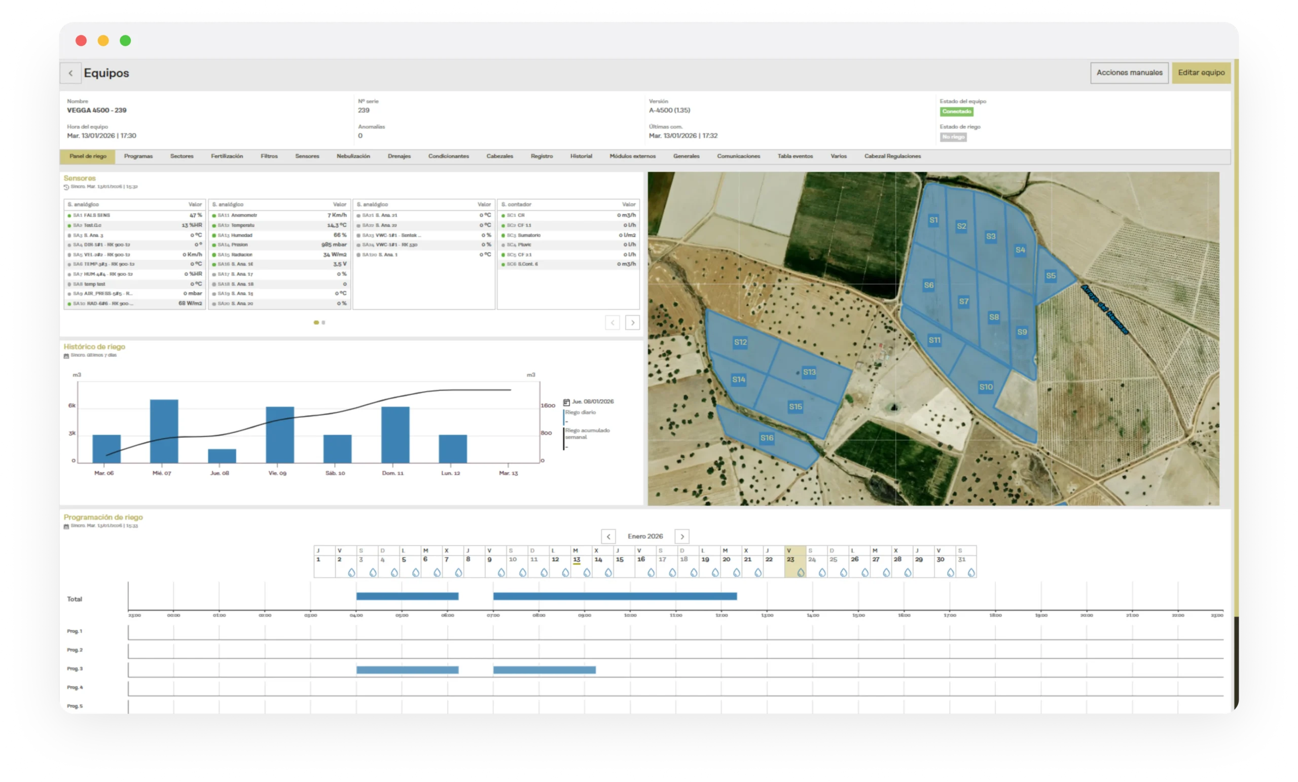 Control remoto de riego con soluciones digitales de Vegga en agricultura de precisión.