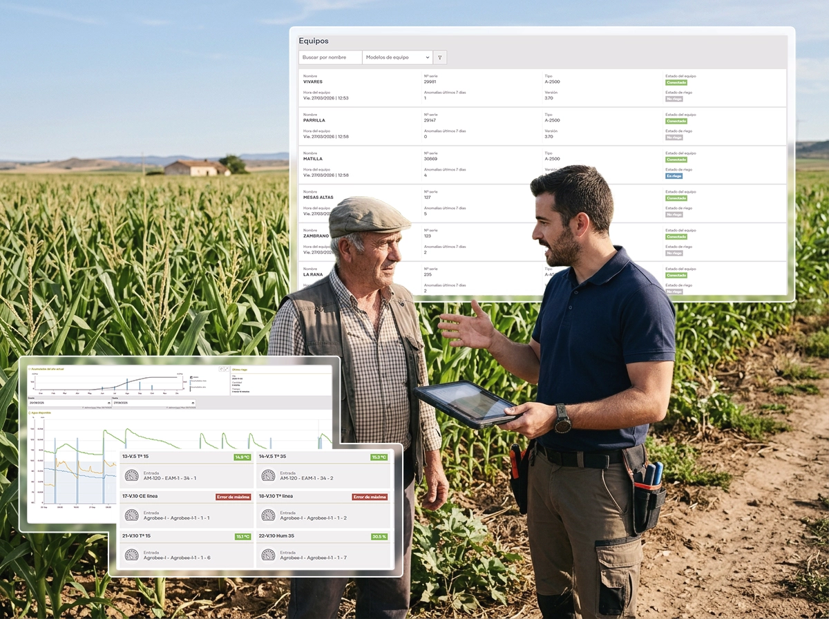Nivel de implicación flexible para instaladores con Vegga.