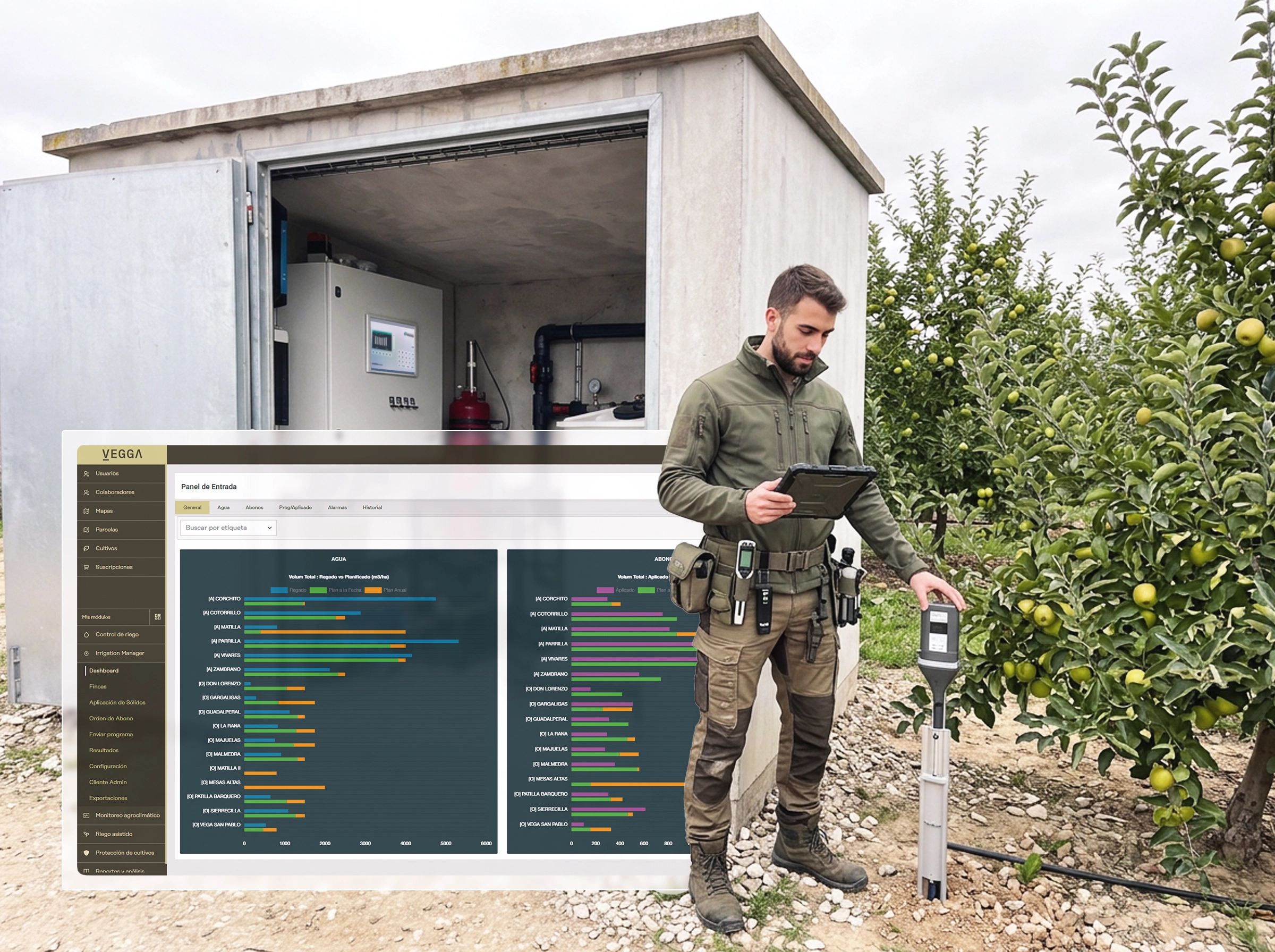 Integración y personalización de plataforma agrícola con Vegga.